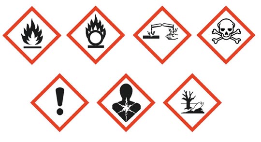 Hazardous substances labelling