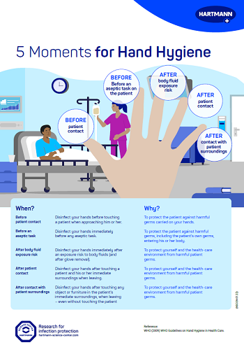 Five Moments Of Hand Hygiene YOUR 5 MOMENTS FOR HAND HYGIENE NTQIR five-moments-of-hand-hygiene-your-5-moments-for-hand-hygiene-ntqir