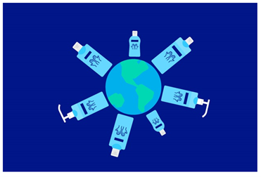 Gaphic packshots of the Sterillium® range around the world