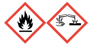 Piktogramme zur CLP Kennzeichnung