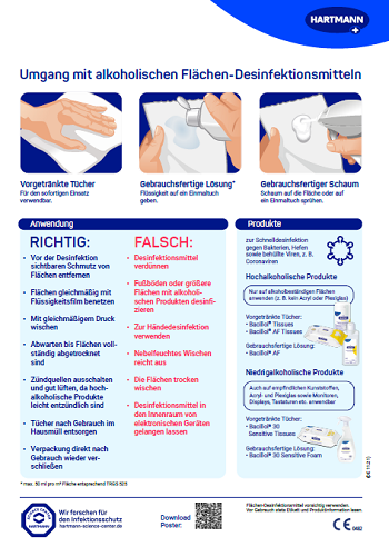 Hand & Flächen Desinfektionsmittel 500ml Hand & Flächen Desinfektionsmittel 500ml
