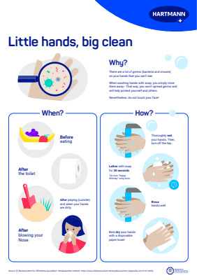 A poster illustrating the correct way for children and teachers to wash their hands.