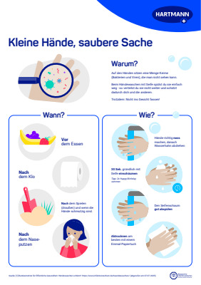 Poster, dass das richtige Händewaschen für Kinder und Lehrer visualisiert.