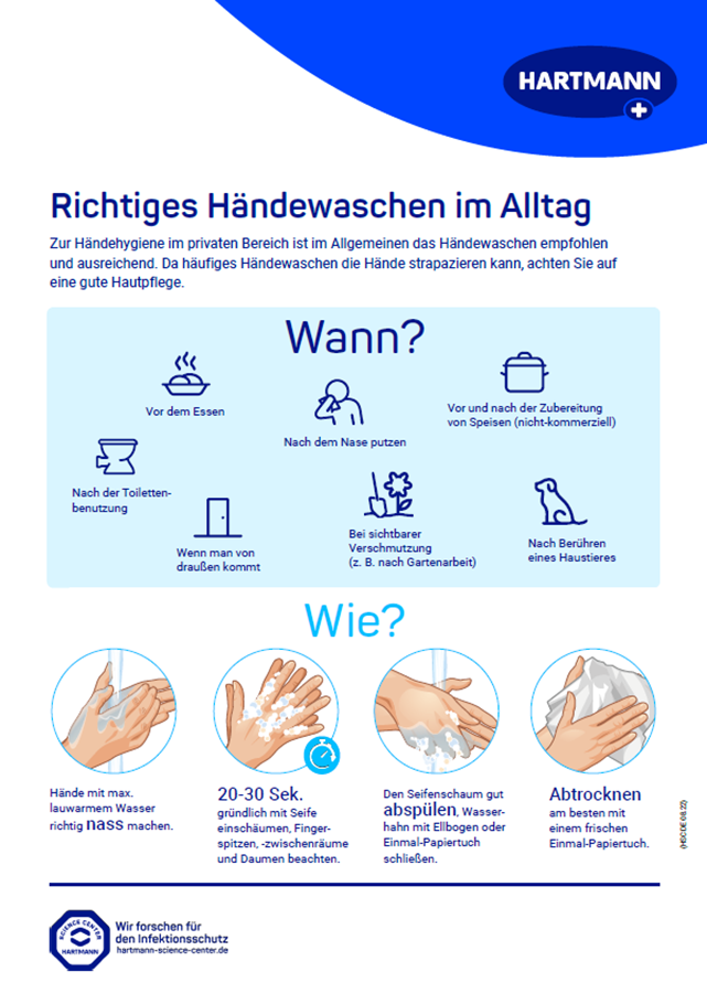 Poster view Richtiges Händewaschen im Alltag