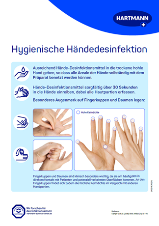Poster view Hygienische Händedesinfektion