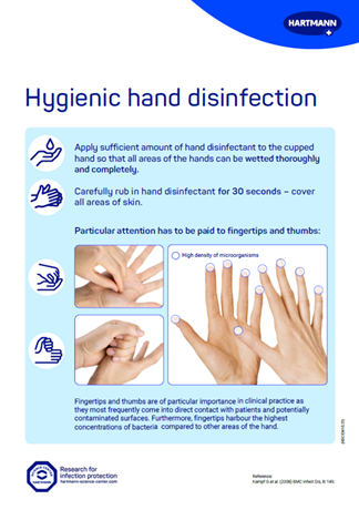 Poster view Hygienic hand disinfection
