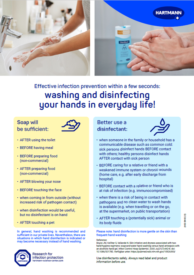 Poster view Washing vs. Disinfecting