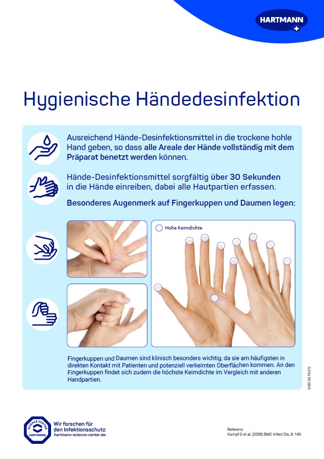 Cover image Poster Hygienic hand disinfection in German.