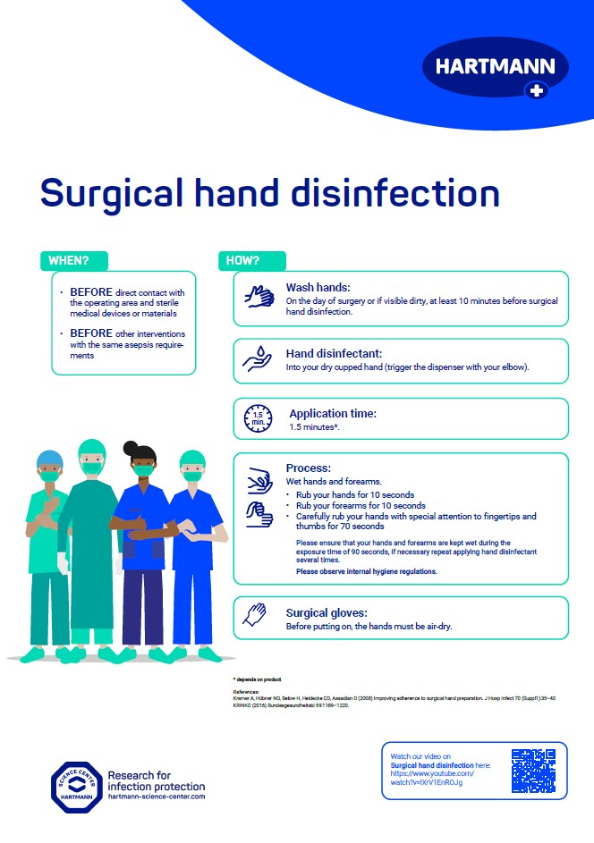 Cover image Surgical hand disinfection in English.