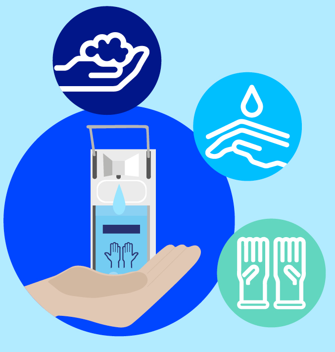 Four bubbles with light blue background showing a dispenser and icons for hand washing, disinfection and gloves.