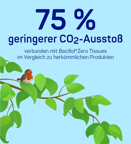 Illustrated picture with a tree branch, bird and text, light blue background.