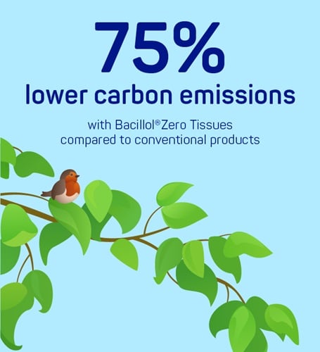 Illustrated picture with a tree branch, bird and text, light blue background.