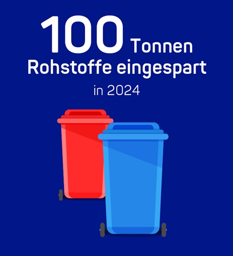 Illustrated picture with garbage cans and text, blue background.