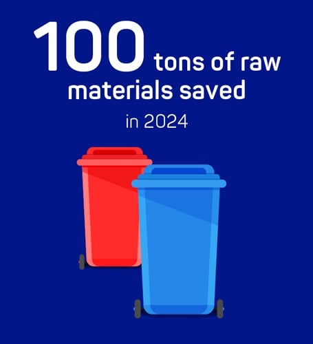 Illustrated picture with garbage cans and text, blue background.