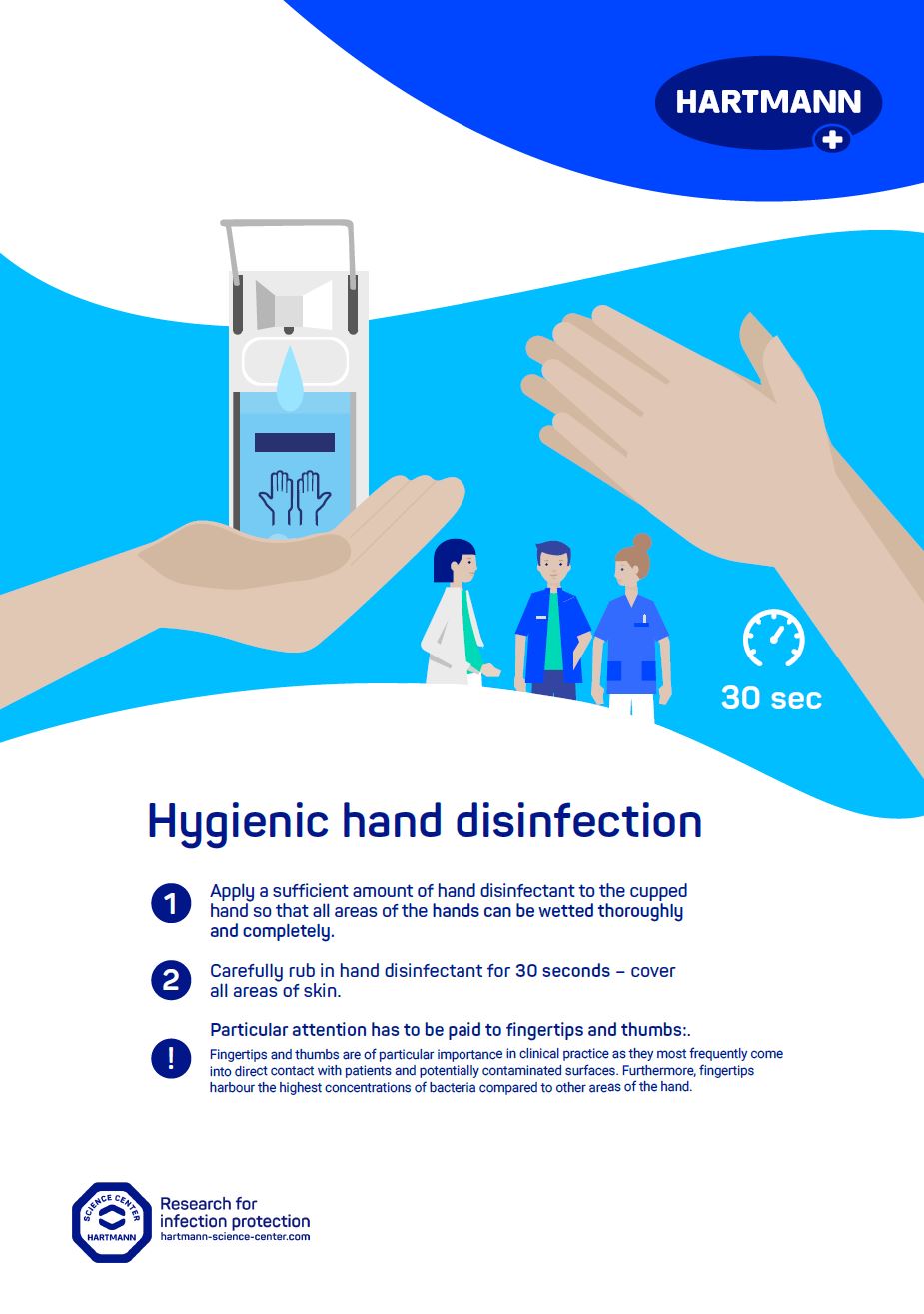 A poster with graphic elements showing the steps for hygienic hand disinfection