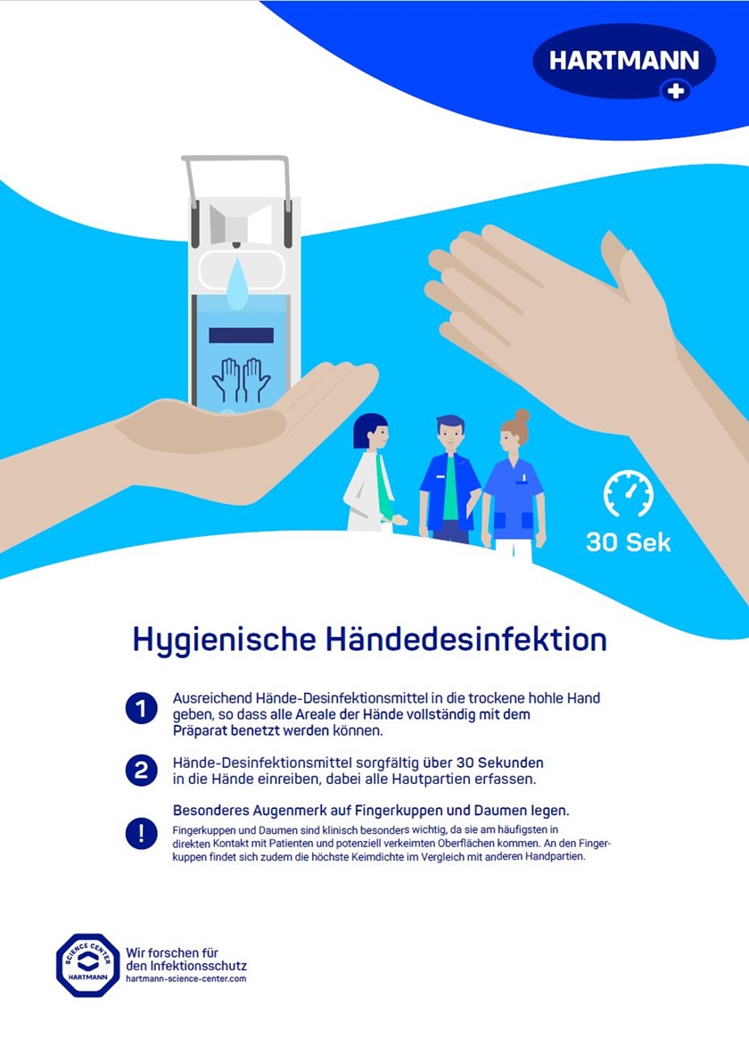 Ein Poster mit grafischen Elementen, die die Schritte der hygienischen Händedesinfektion zeigen