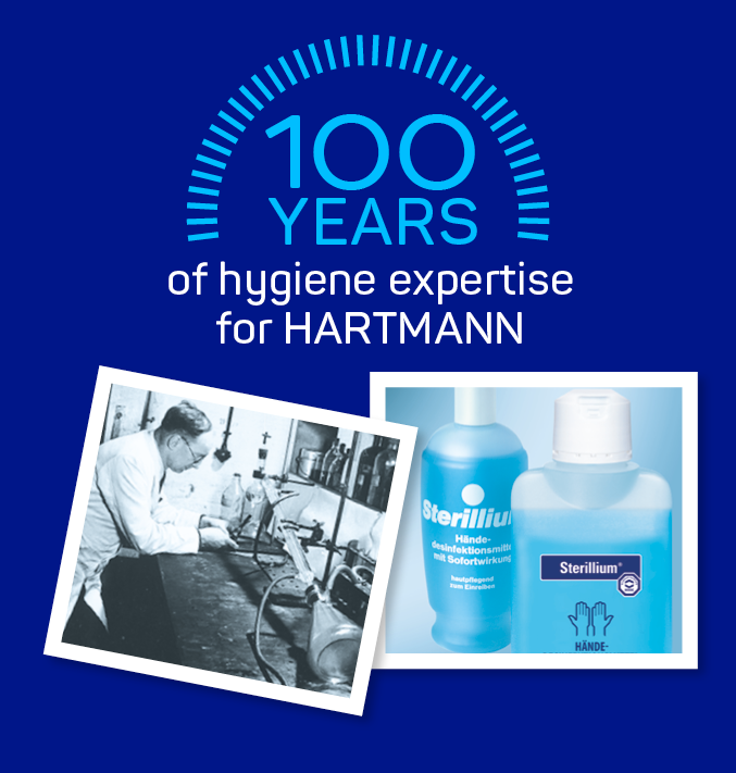 Blue motif with historic pictures of Sterillium and the BODE laboratory 