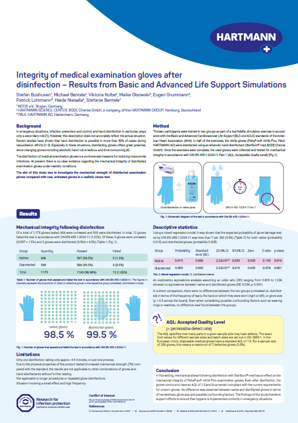 Scientific poster on the integrity of medical examination gloves after disinfection, presenting simulation study results and glove performance data.