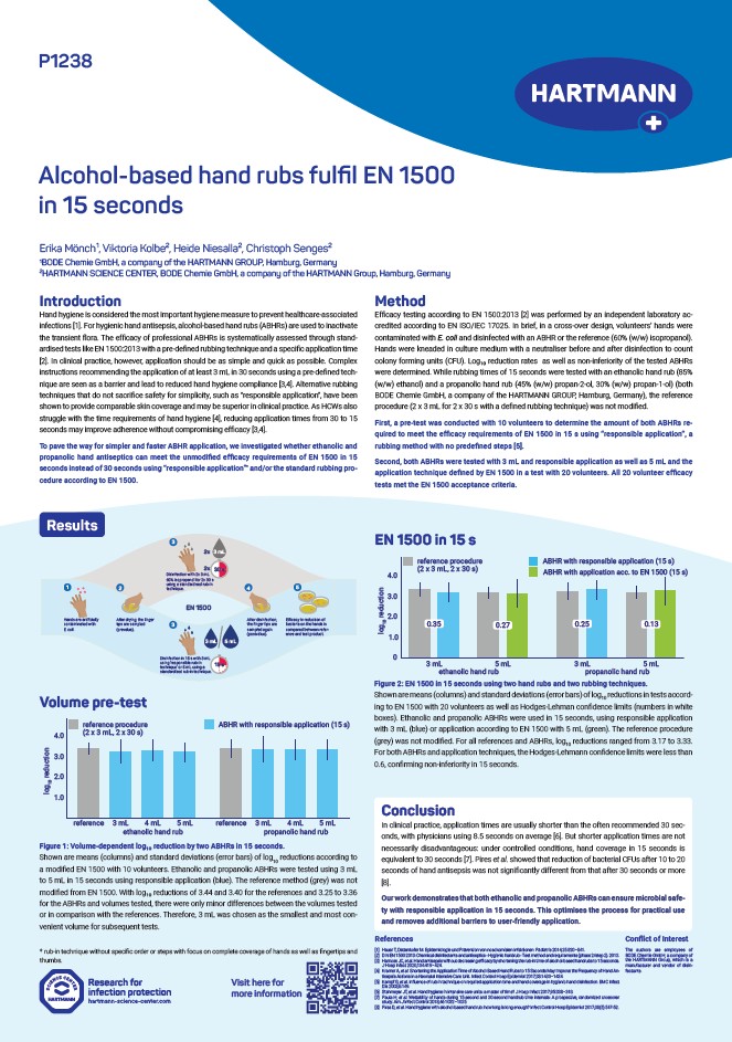 Poster showing the study results of alcohol-based hand rubs fulfil EN 1500 in 15 seconds