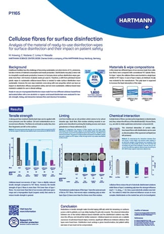 Poster showing study results on cellulose fibres for surface disinfecion