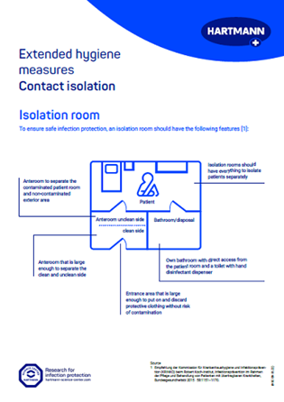 Isolation rooms and isolation wards | HARTMANN SCIENCE CENTER